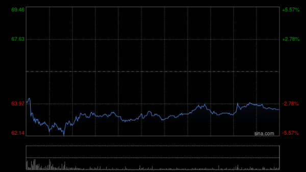粤有钱配资 中金：维持舜宇光学科技“跑赢行业”评级 目标价99.2港元