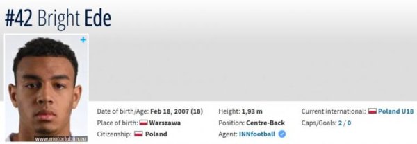 途乐证券 记者：切尔西等队有意引进18岁中卫布莱特-埃德，转会费1000万欧